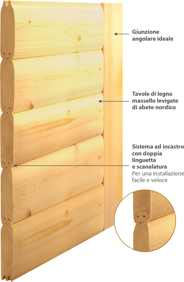 Sauna infrarossi: sezione parete in legno